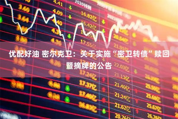 优配好油 密尔克卫：关于实施“密卫转债”赎回暨摘牌的公告